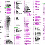 Elektrik sembolleri ve anlamları