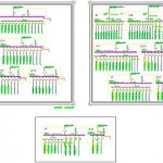 Elektrik dağıtım panosu şeması