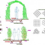 Yaya yolu detayları