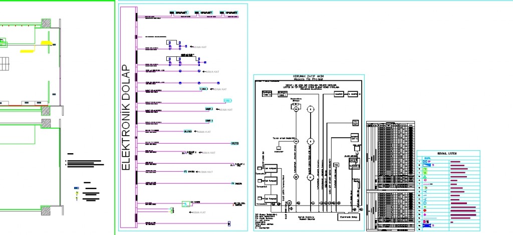Asma katlı elbise mağazası elektrik projesi detayları yakından görünüş